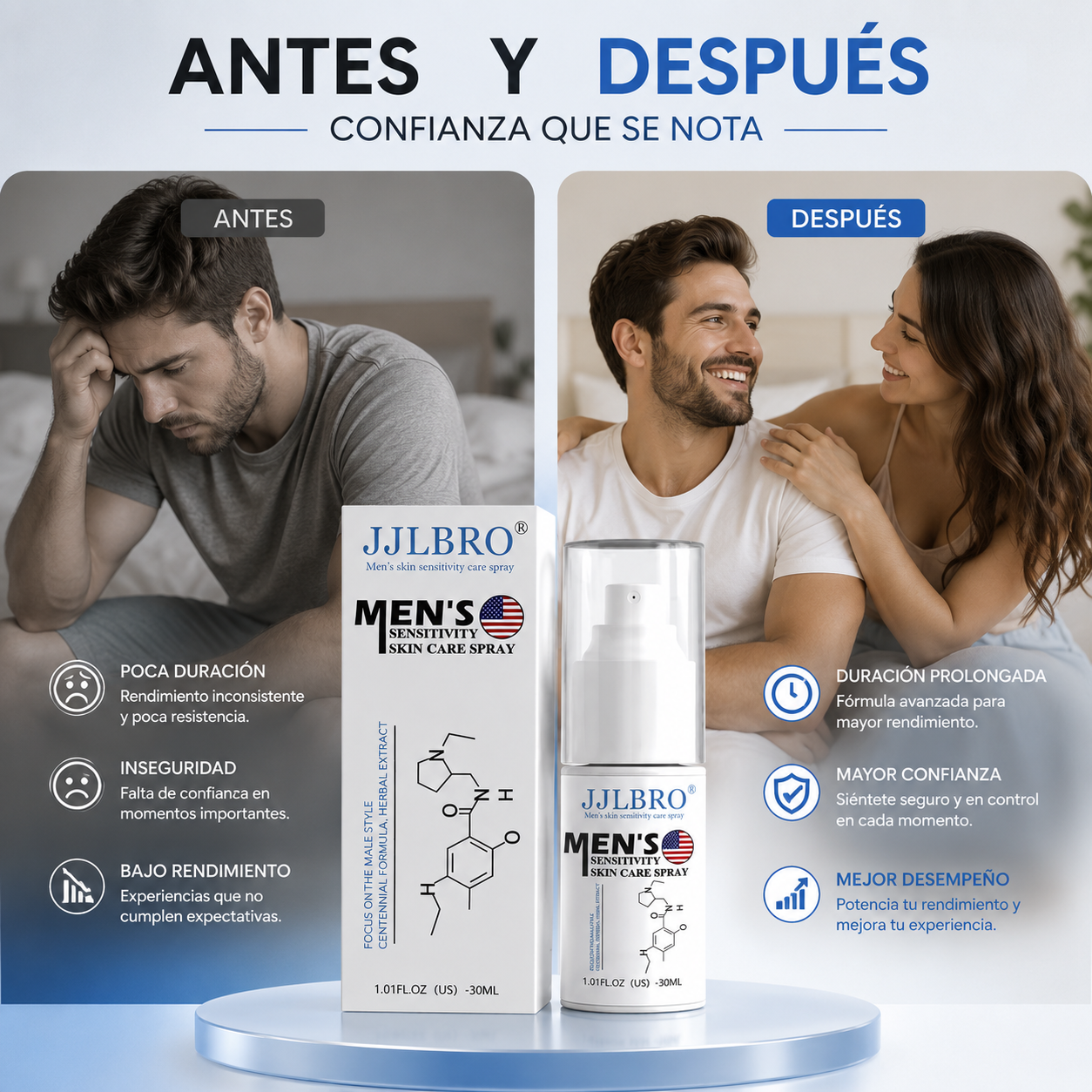Potenciador Retardante Masculino