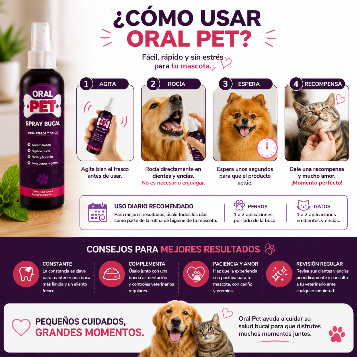 Oral Pet Spray Mascotas