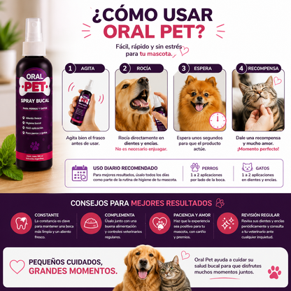 Oral Pet Spray Mascotas